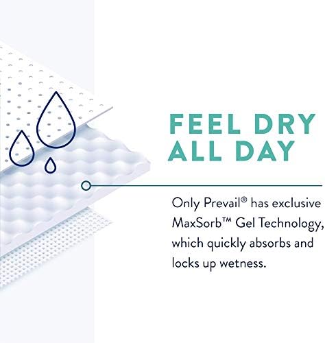 Close up of Prevail MaxSorb Gel technology packaging for male leakage protection.