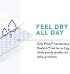 Close up of Prevail MaxSorb Gel technology packaging for male leakage protection.