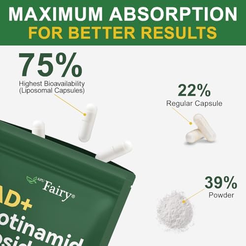 APU.Fairy NAD supplement complete package contents overview