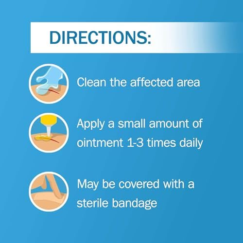 TenderGentle bacitracin ointment with active ingredients list on white background