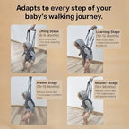Parent using Watolt walking harness with toddler