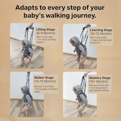 Parent using Watolt walking harness with toddler