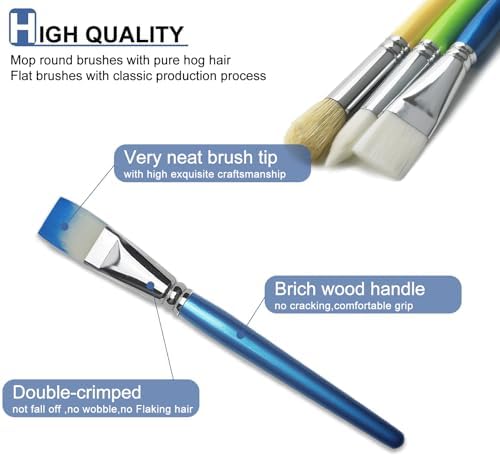Flat and round synthetic brush heads showing the double crimped aluminum ferrules