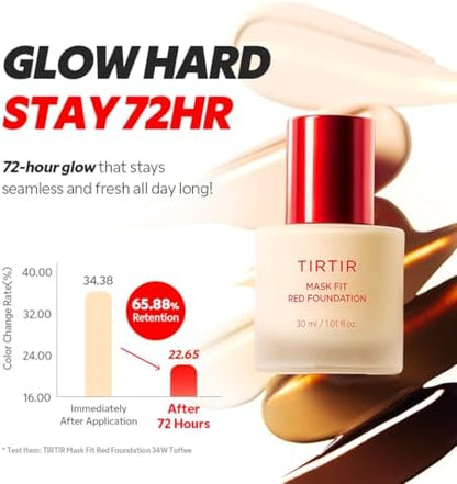 Pore-blurring makeup with Red Energy Complex for smooth glowing complexion
