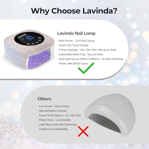 Side profile of Lavinda cordless nail dryer showing magnetic base