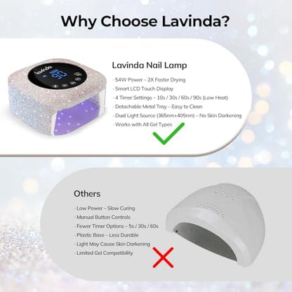 Side profile of Lavinda cordless nail dryer showing magnetic base