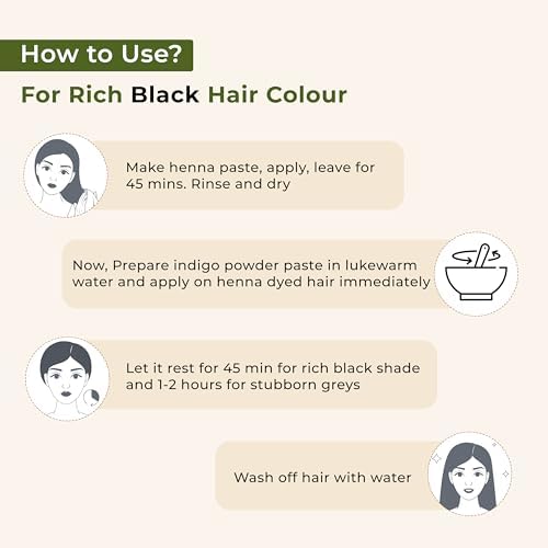 Natural brown and black hair color results achieved using Indus Valley plant based botanical dye combo