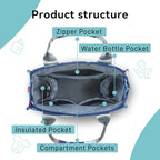 Pheben baby handbag insulated bottle pocket detail