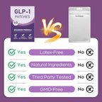 Circular purple wellness patches for daily application.