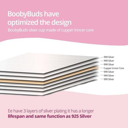 Side profile of BoobyBuds silver nursing cups for breastfeeding