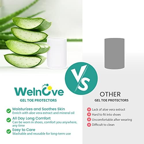 Comparison of different sized Welnove toe covers for customized fit on feet.