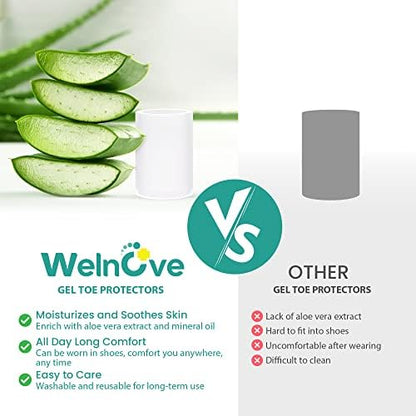 Comparison of different sized Welnove toe covers for customized fit on feet.