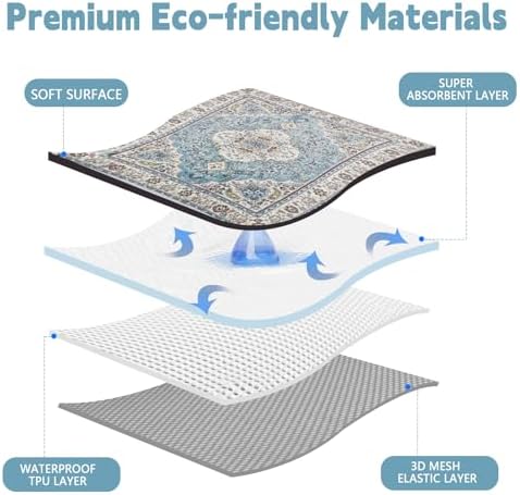 Machine washable Fummi bed pads in blue color