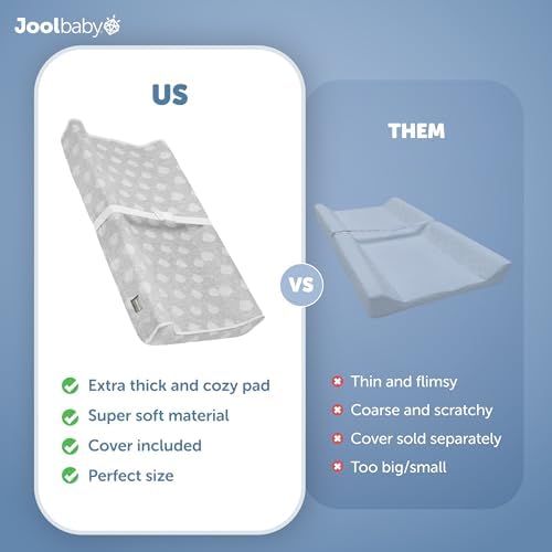 Jool Baby contoured changing mat angled perspective on nursery table