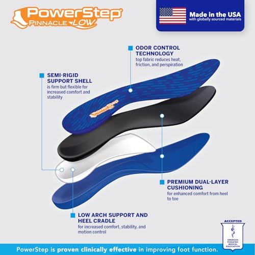 Heel view of PowerStep Pinnacle insoles highlighting the deep heel cradle