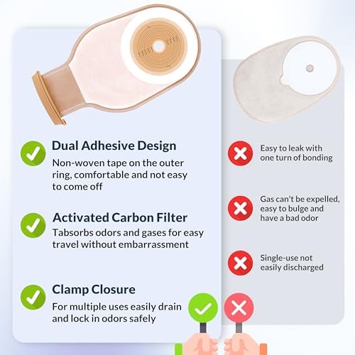 Closecret one piece ostomy bag with closure clamp and non woven fabric backing
