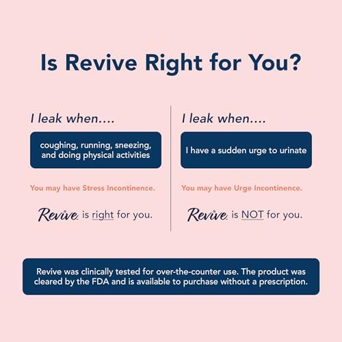 Revive reusable vaginal pessary device with replacement strings.
