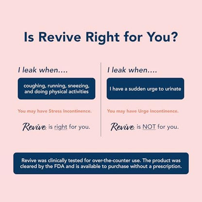 Revive reusable vaginal pessary device with replacement strings.