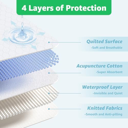 Top down view of Pick For Life reusable bed protector