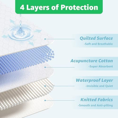 Top down view of Pick For Life reusable bed protector