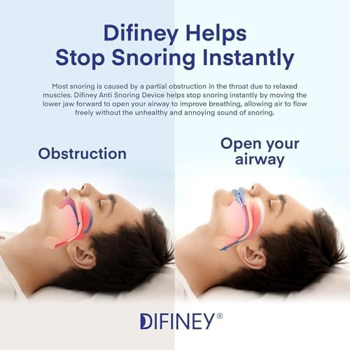 Customizable boil and bite anti snoring device for personalized dental fit