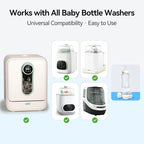 Iagreea detergent tablets compatible with major bottle washer brands