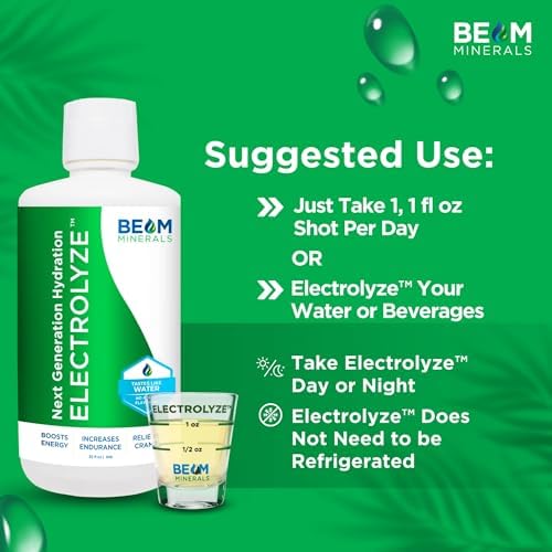 Back label view of BEAM Minerals Electrolyze showing ionized format and fulvic complex details.