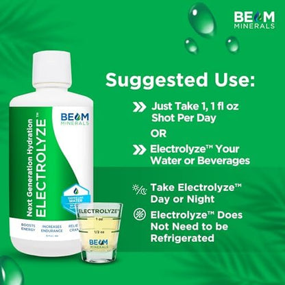 Back label view of BEAM Minerals Electrolyze showing ionized format and fulvic complex details.