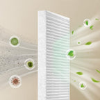 Close up of Momcozy KleanPal Pro filter material