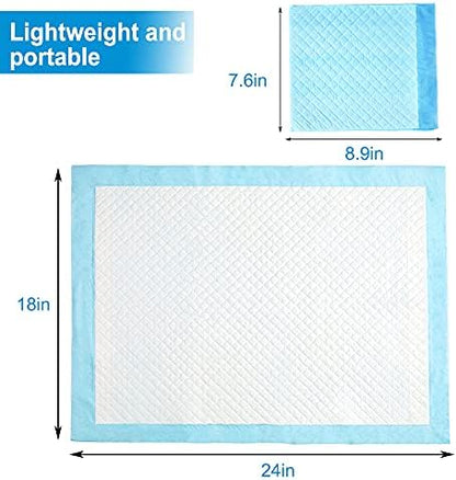 Clearworld 3-layer leak-proof underpad flat layout