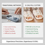 E Chu multiple medication cutter close up showcasing the enclosed premium stainless steel blade safety feature.