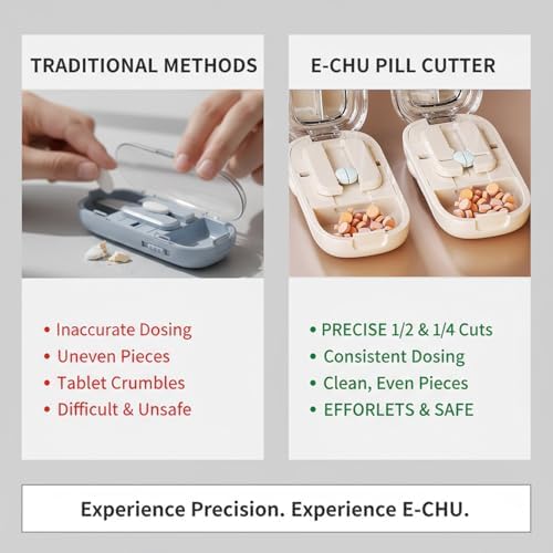 E Chu multiple medication cutter close up showcasing the enclosed premium stainless steel blade safety feature.
