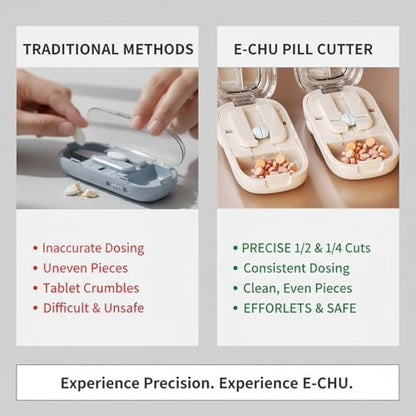 E Chu multiple medication cutter close up showcasing the enclosed premium stainless steel blade safety feature.