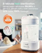 Grownsy baby bottle sanitizer showing steam sterilization process