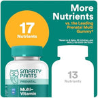 SmartyPants prenatal vitamins daily serving lifestyle image