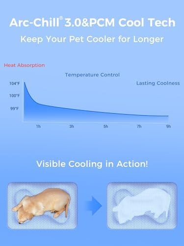 Folded Pet Cooling Mat Showing Built In Travel Handle