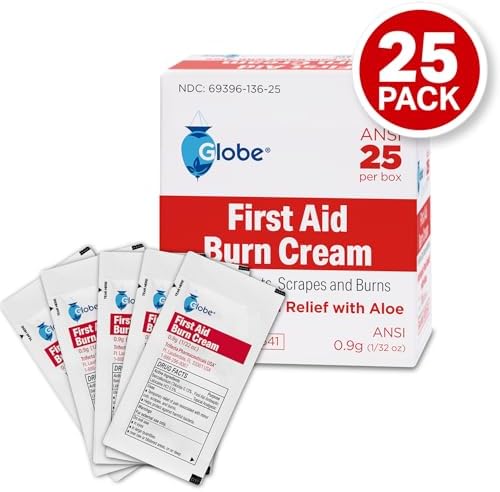 Globe burn relief cream active ingredients Lidocaine and Benzalkonium Chloride label