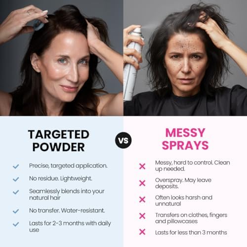 Model showing before and after results of Prime Prometics root powder