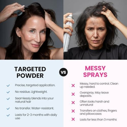Model showing before and after results of Prime Prometics root powder