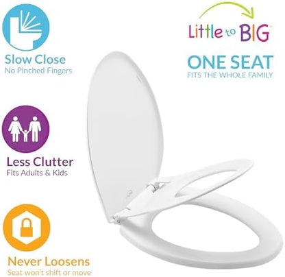 Mayfair round plastic toilet seat showing the slow close whisper technology.