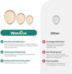 Welnove maximum strength foot cushions for friction protection
