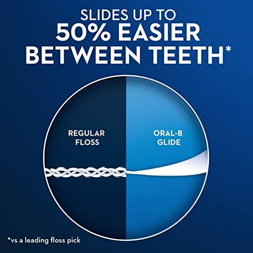 Back packaging details of Oral-B Glide 3D White dental picks displaying instructions and product features.