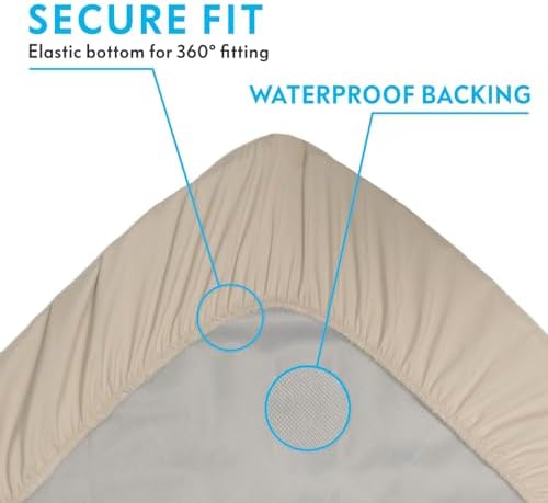 Paw Inspired dog bed sheet protecting a medium-sized mattress from liquid spills