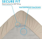 Paw Inspired dog bed sheet protecting a medium-sized mattress from liquid spills