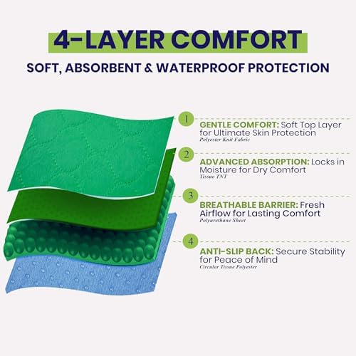 Simply Seniors mobility aid folded for storage
