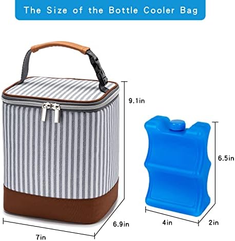 Close up of durable polyester fabric and zipper on Babeyer cooler bag