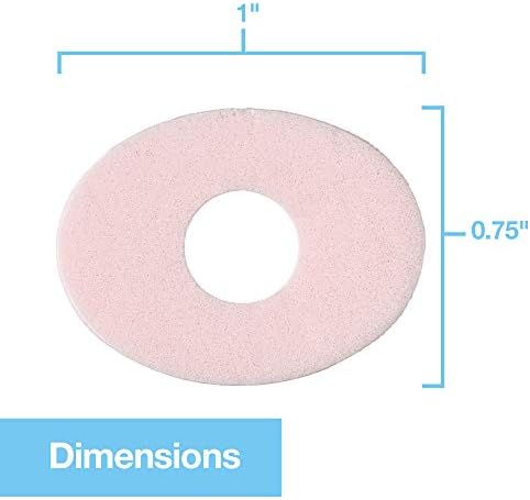 Durable self-stick corn pads for athletes and professionals in India.