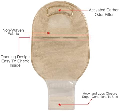 Medical grade drainable ileostomy pouches with active carbon odor control filter