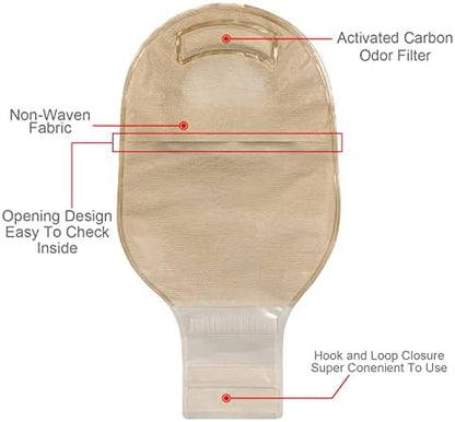Medical grade drainable ileostomy pouches with active carbon odor control filter