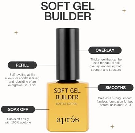 AprÃ©s Soft Gel Builder texture demonstration